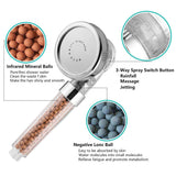 Adjustable Jetting Shower Head High Pressure